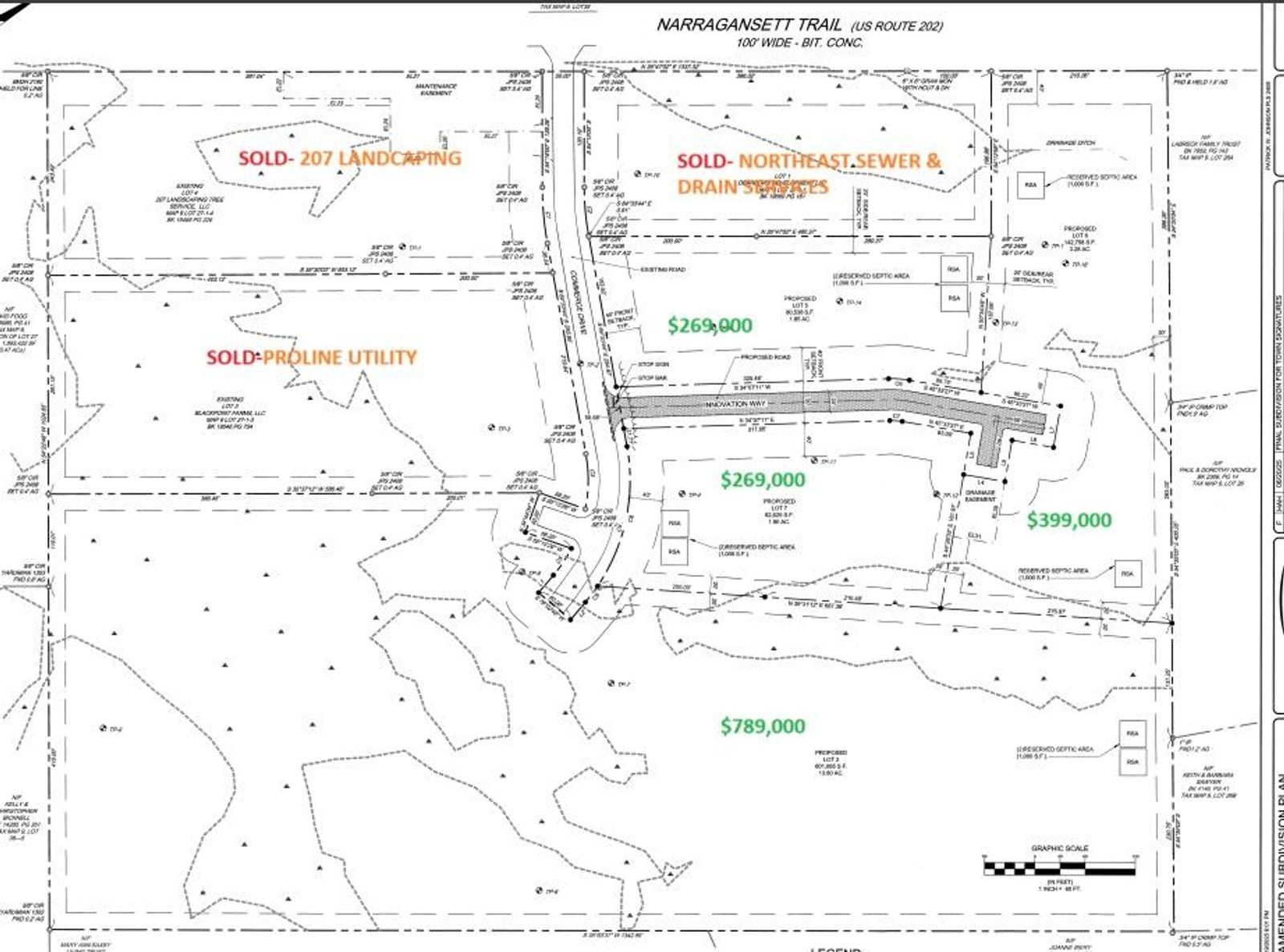 Photo 1 of Lot 6, Commerce Way, Buxton, ME 04093