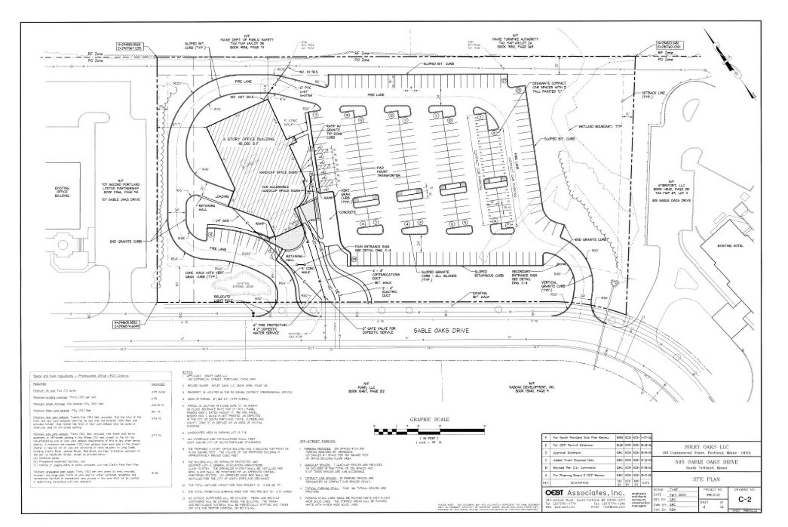 Photo 4 of 505 Sable Oaks Drive