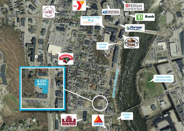 PRIME DEVELOPMENT SITE