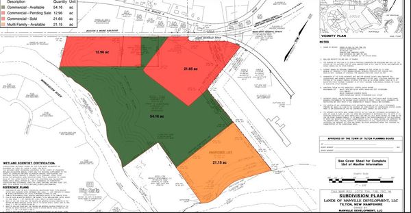 83 Manville Road Development