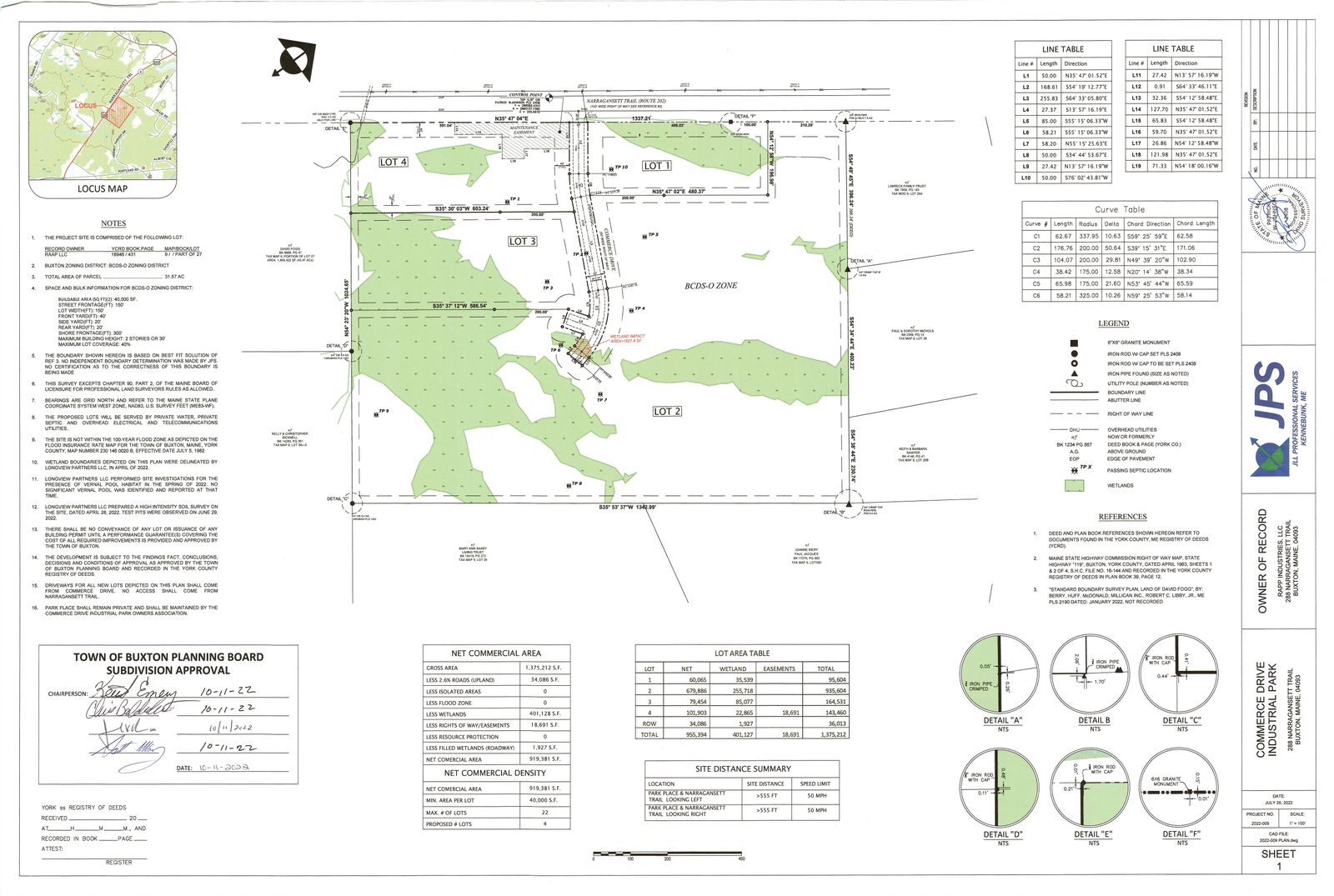Photo 5 of Lot 5, Commerce Way, Buxton, ME 04093